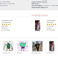 lowongan-freelancebuatkan-saya-15-artikel-mengenai-dunia-kerja