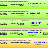 arizaltp-money-game-industry