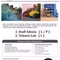 faqtempat-bertanya-info-lokerdll-seputar-kalimantan-selatan