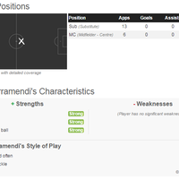 l4us-liverpool-forum-kaskus---season-2014-2015