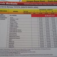 ltltvelozitygtgtall-new-avanza-veloz-community-ngumpul-di-sini-nyok