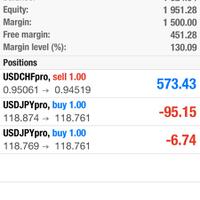 demo-the-semprul-trading-trading-journal