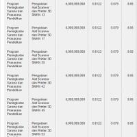 ups-rp-5-miliar-sekolah-praktisi-it-aneh--tak-logis