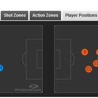 acf-fiorentina--curva-fiesole-kaskus--stagione-2014---2015