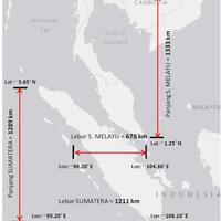 sriwijaya-sudah-terbukti-berpusat-dan-bermula-di-semenanjung-tanah-melayu