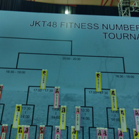 kaskus-jkt48---part-36