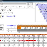 arkand-bodhana-quotsang-metafisika-nama-dan-tanggal-lahirquot-repost