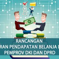 perbandingan-rapbd-versi-pemprov-dan-dprd