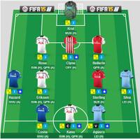 official-barclays-premier-league---fantasy-premier-league-2014-2015