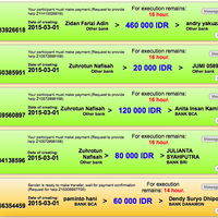 arizaltp-money-game-industry