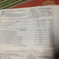 all-about-suzuki-satria-f150-hyperunderbone-kaskus---part-2