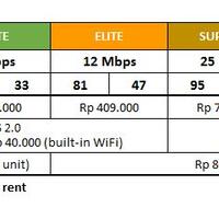 official-thread-asus-wireless-router