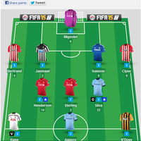 official-barclays-premier-league---fantasy-premier-league-2014-2015