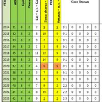 arkand-bodhana-quotsang-metafisika-nama-dan-tanggal-lahirquot-repost