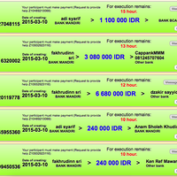 arizaltp-money-game-industry