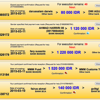 arizaltp-money-game-industry