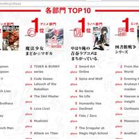 yahari-ore-no-seishun-love-come-wa-machigatteiru