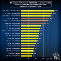 graphic-card-today-v-60---part-13