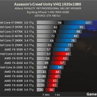 973397339733-amd-lounge-973397339733---part-5