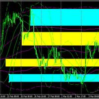 nanya-daerah-abnormal-bb-kang-gun