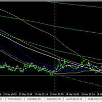 nanya-daerah-abnormal-bb-kang-gun