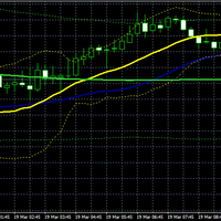 nanya-daerah-abnormal-bb-kang-gun