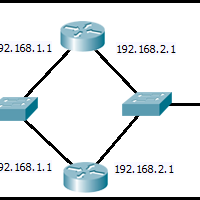8855886310036-all-about-cisco-1003688638855baca-page-1-dahulu---part-2