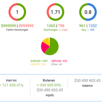 automatic-trading-contests