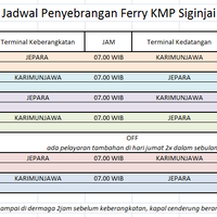 travelling-ke-karimunjawa