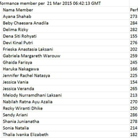 kaskus-jkt48---part-36