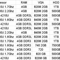 asus-laptop-user-community---part-4