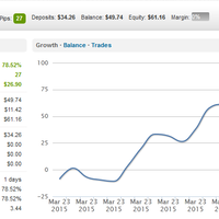 ft-ea-profitable-fully-automated-robot-100-ayo-gabung-bersama-kami
