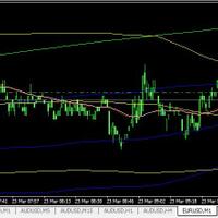 nanya-daerah-abnormal-bb-kang-gun