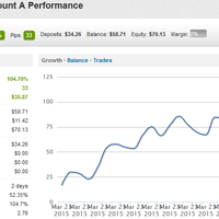 ft-ea-profitable-fully-automated-robot-100-ayo-gabung-bersama-kami