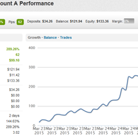 ft-ea-profitable-fully-automated-robot-100-ayo-gabung-bersama-kami