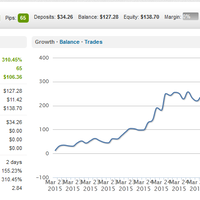 ft-ea-profitable-fully-automated-robot-100-ayo-gabung-bersama-kami
