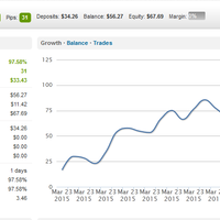 ft-ea-profitable-fully-automated-robot-100-ayo-gabung-bersama-kami