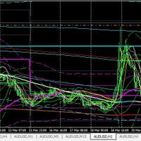 nanya-daerah-abnormal-bb-kang-gun