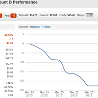 ft-ea-profitable-fully-automated-robot-100-ayo-gabung-bersama-kami
