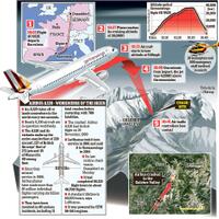 pesawat-germanwings-di-bajak-teroris