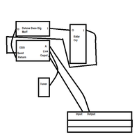 woooii-bassiist-pada-pake-efek-bass-nggaaak-share-yok-disini