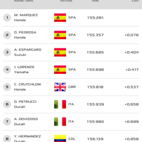 jorge-lorenzo-s-land--99gojorge99