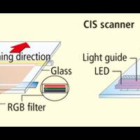 perbedaan-sensor-ccd-dan-cis-pada-scanner