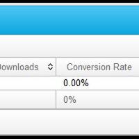 cara-mudah-dapat-168-day-dari-sharecash