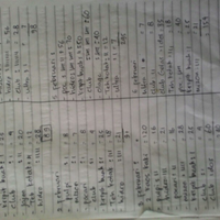 infografis-lawan-korupsi-korupsi-di-daerah