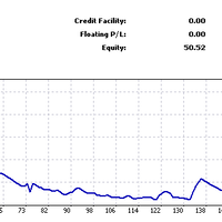 ft-ea-profitable-fully-automated-robot-100-ayo-gabung-bersama-kami
