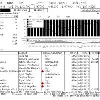 company-analysis-the-heart-of-stock-fundamental-analysis