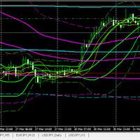 nanya-daerah-abnormal-bb-kang-gun
