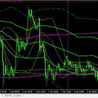 nanya-daerah-abnormal-bb-kang-gun