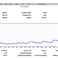 ft-ea-profitable-fully-automated-robot-100-ayo-gabung-bersama-kami